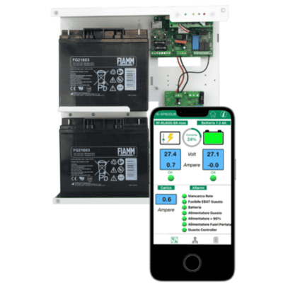 SmartPower